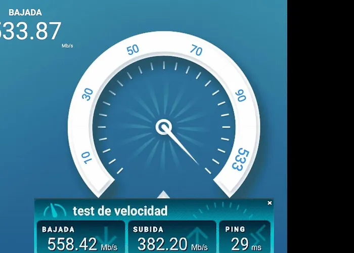 Panoramicas Centro Córdoba